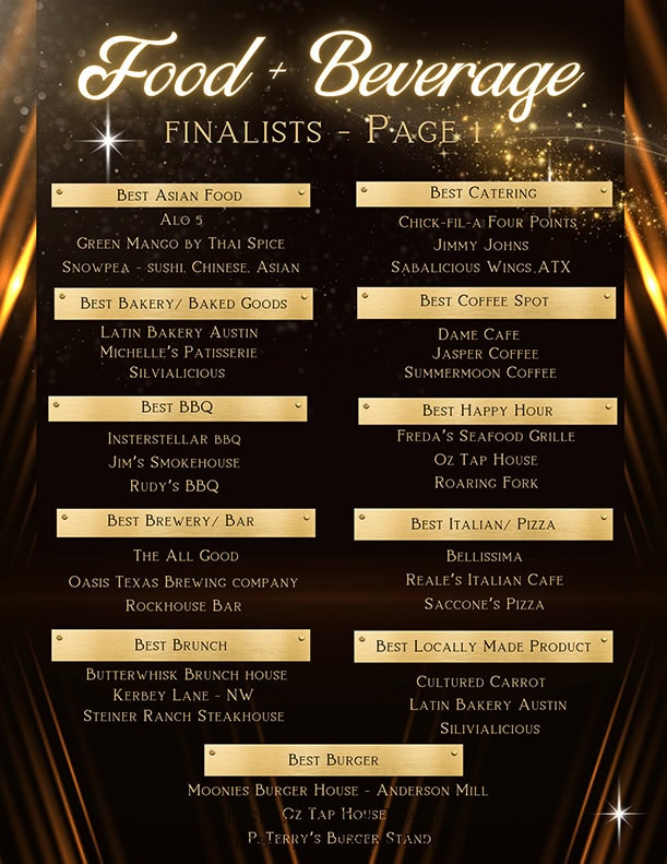 Food + Bev Food + Bev Finalists